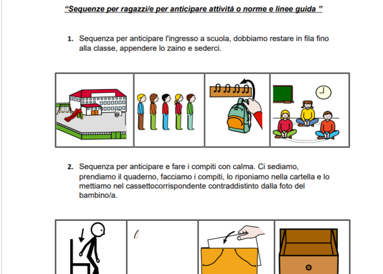 Sequenze di storie e regole con pittogrammi per serigrafia.Scuola